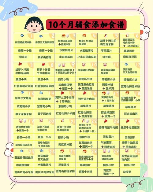 南川代生咨询机构:宝宝10个月辅食
